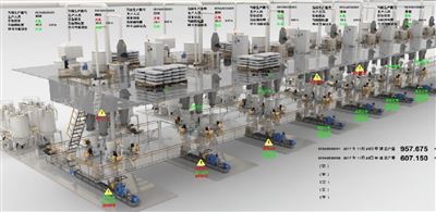 Quina diferència hi ha entre HMI i SCADA?
